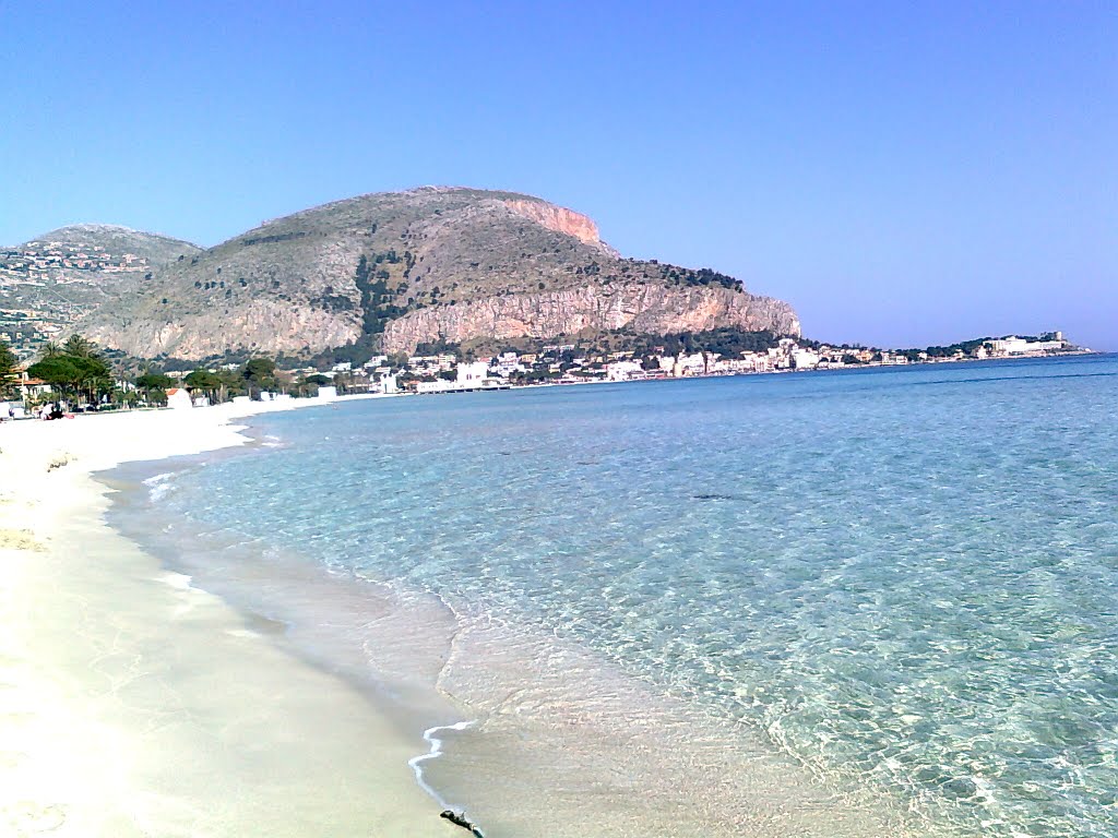 palermo